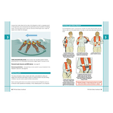 RYA Boat Safety